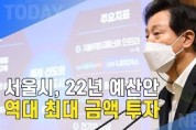 [한영신문 뉴스투데이] 서울시,‘2022년 예산안 역대 최대 44조원’…재정혁신해 민생‧미래 투자