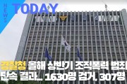 [한영신문 뉴스투데이] 경찰청, 올해 상반기 조직폭력 범죄 특별단속 결과... 1630명 검거, 307명 구속