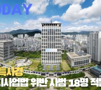 [한영신문 뉴스투데이] 부산시 특사경, 사회복지사업법 위반 사범 18명 적발